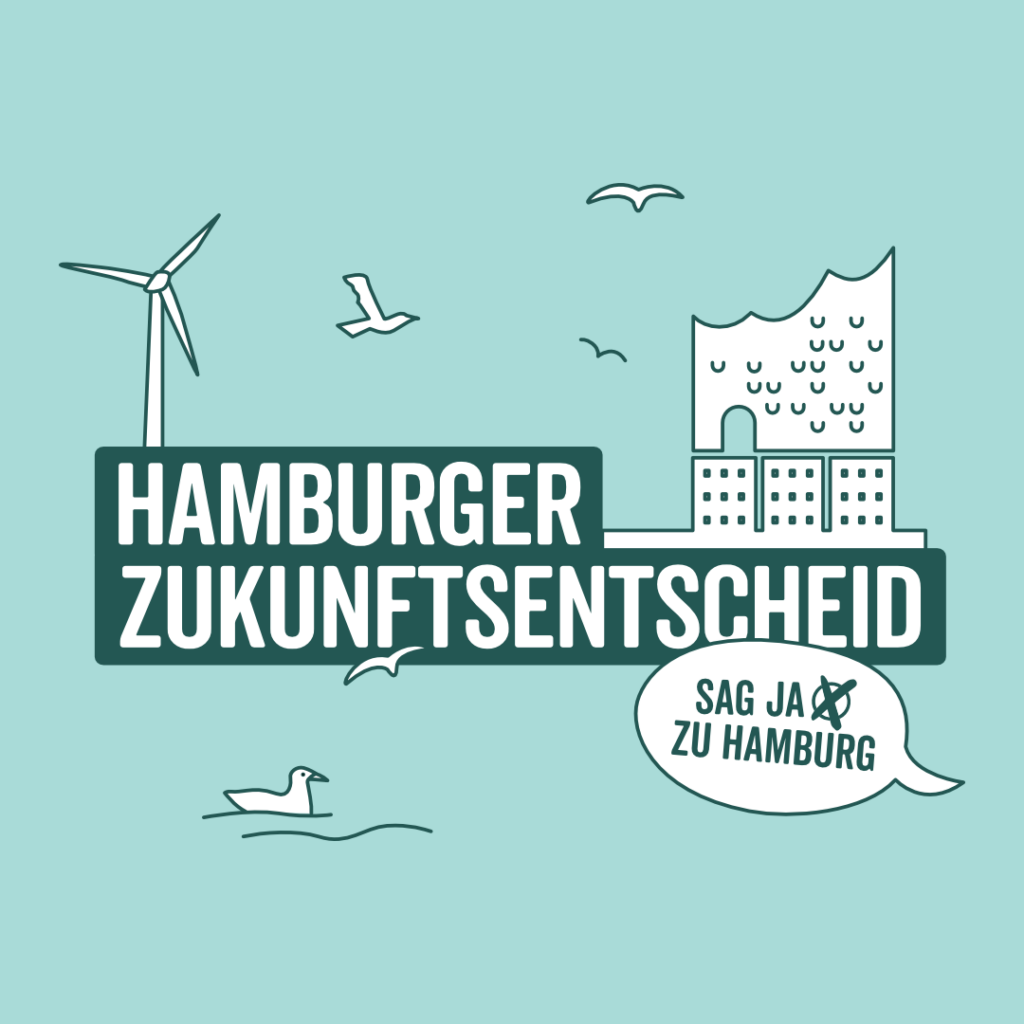 SharePic für den Hamburger ZukunftsEntscheid. Gezeichnete Elbphilharmonie, Möwen und ein Windrad, dazu die Sprechblase "Sag ja zu Hamburg"